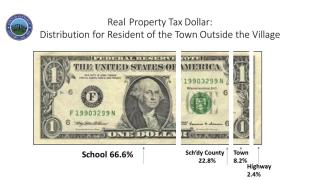 Real Property Tax Bill